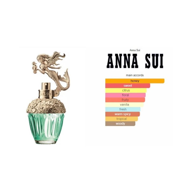 Anna Sui Fantasia Mermaid Eau de Toilette 75ml